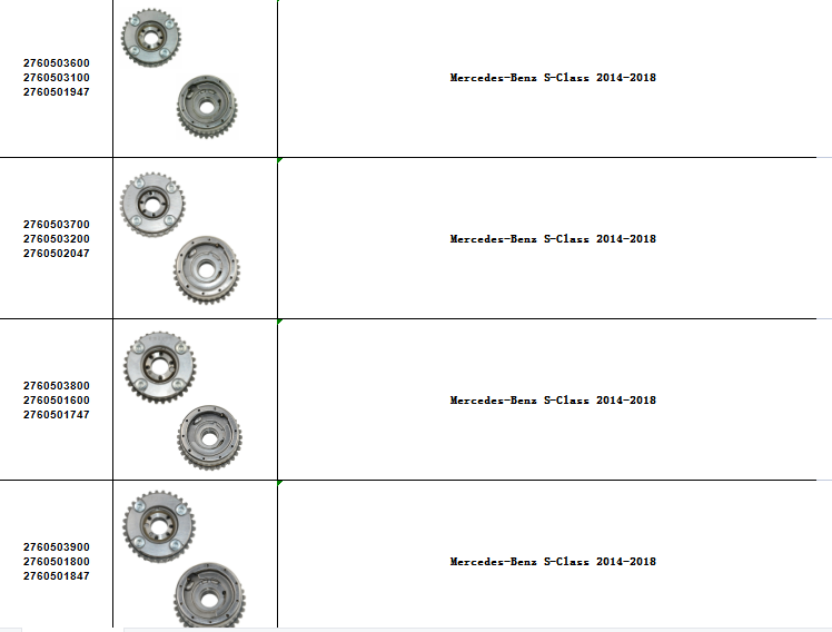 Brand new Camshaft Adjuster A2710500800 A2710500647 A2710500947 A2710501447 for A271