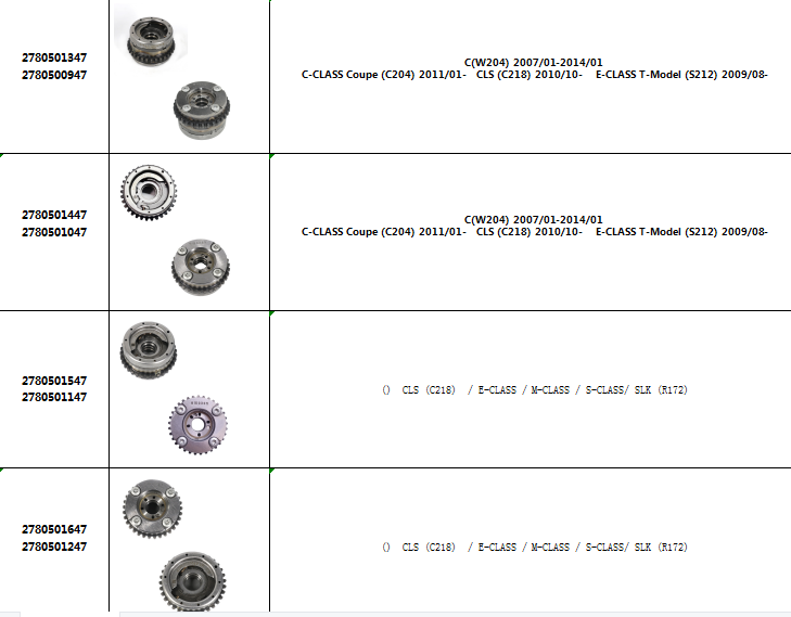 Brand new Camshaft Adjuster A2710500800 A2710500647 A2710500947 A2710501447 for A271